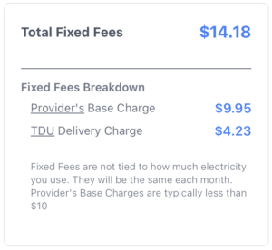 Fixed Fees with Provider Fee